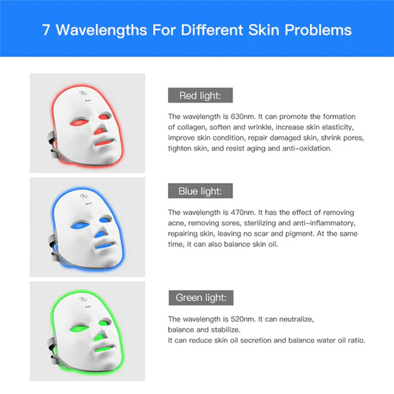 LED Facial Mask: Anti-Aging, Acne Relief, Skin Rejuvenation