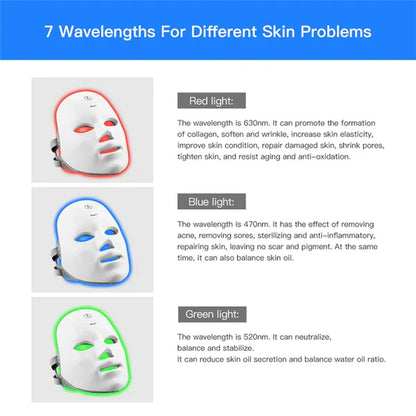 LED Facial Mask: Anti-Aging, Acne Relief, Skin Rejuvenation